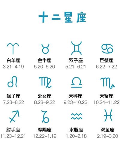 3月18号星座|十二星座排序表，十二星座月份表